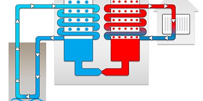Menu icon